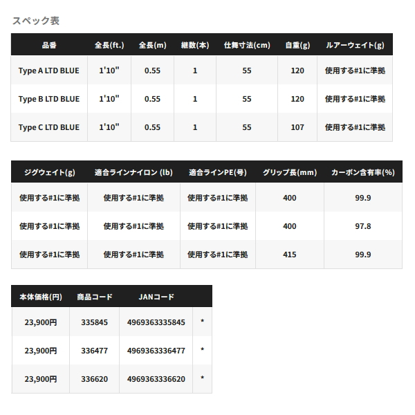 画像: 【送料サービス】 ≪'24年3月新商品！≫ シマノ '24 ワールドシャウラ エクステンションバット BG Type A LTD ブルー 〔仕舞寸法 55cm〕 【保証書付き】 [3月発売予定/ご予約受付中]