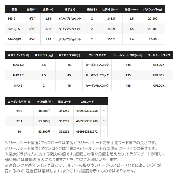 画像: ≪'24年4月新商品！≫ シマノ '24 オシアジガー SLJ B62-0/FS 〔仕舞寸法 142.3cm〕 【保証書付き】 [4月発売予定/ご予約受付中] 【大型商品1/代引不可】