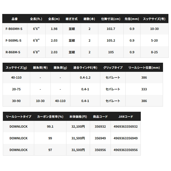 画像: ≪'24年5月新商品！≫ シマノ '24 セフィア SS メタルスッテ R-B66H-S 〔仕舞寸法 102.5cm〕 【保証書付き】 [5月発売予定/ご予約受付中]