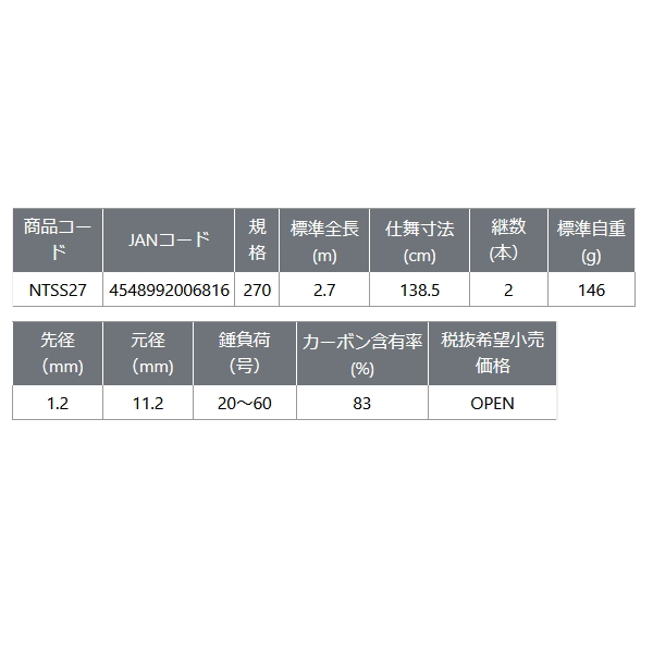 画像: ≪'24年1月新商品！≫ PROX 内海鯛サビキSE NTSS27 【保証書付き】 〔仕舞寸法 138.5cm〕