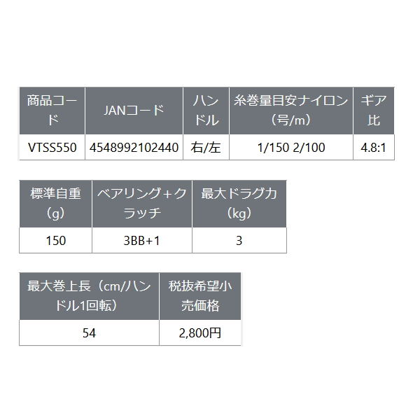 画像: ≪'24年1月新商品！≫ PROX タイニースピンSE VTSS550 【小型商品】