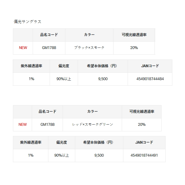 画像: ≪'24年2月新商品！≫ がまかつ 偏光サングラス GM-1788 レッド×スモークグリーン