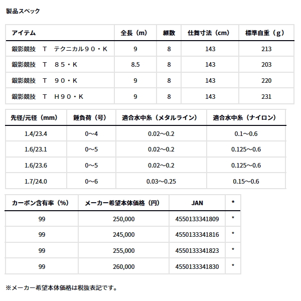 画像: ≪'24年2月新商品！≫ ダイワ 銀影競技 T テクニカル90・K 〔仕舞寸法 143cm〕 【保証書付き】【大型商品1/代引不可】