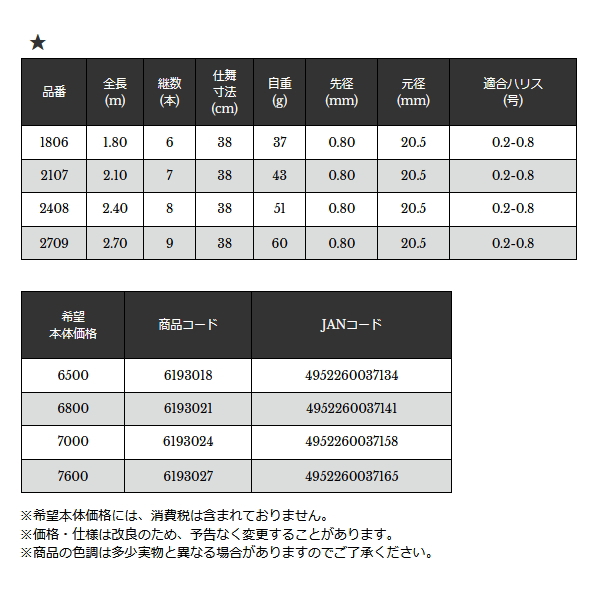 画像: ≪'24年3月新商品！≫ 宇崎日新 3WAY ほむら 硬調 2107 〔仕舞寸法 38cm〕