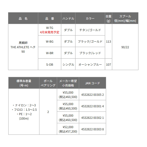 画像: 【送料サービス】 ≪'24年4月新商品！≫ 黒鯛工房 黒鯛師 THE アスリート ヘチ 90 W-TG チタン/ゴールド [4月発売予定/ご予約受付中] 【小型商品】