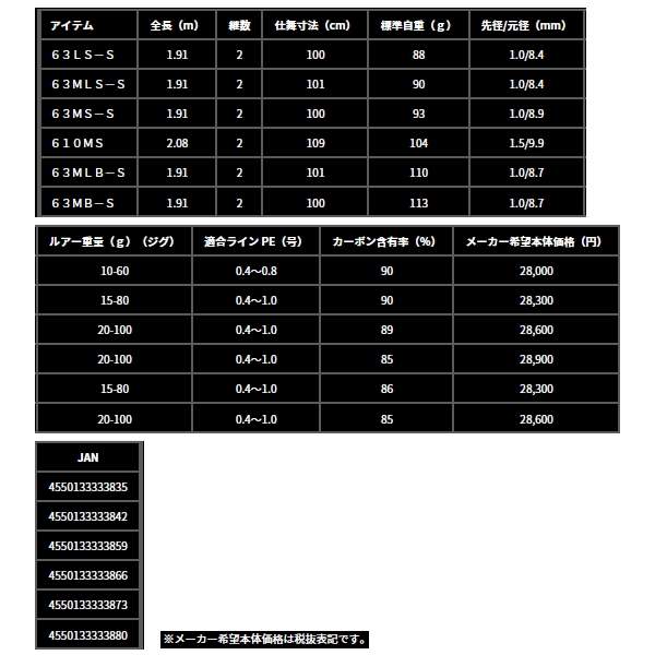 画像: ≪'24年4月新商品！≫ ダイワ アウトレイジ BR SLJ 63LS-S 〔仕舞寸法 100cm〕 【保証書付き】