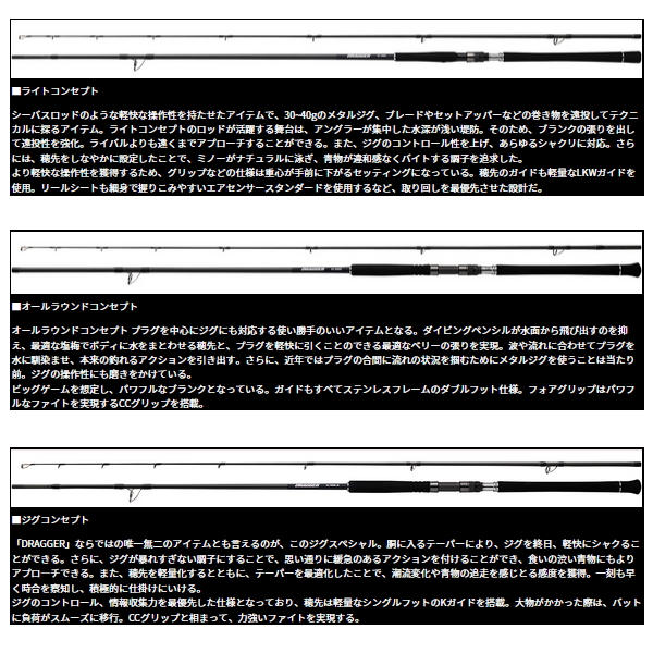 画像5: ≪'24年4月新商品！≫ ダイワ ドラッガー SX 100MH 〔仕舞寸法 157cm〕 【保証書付き】【大型商品1/代引不可】