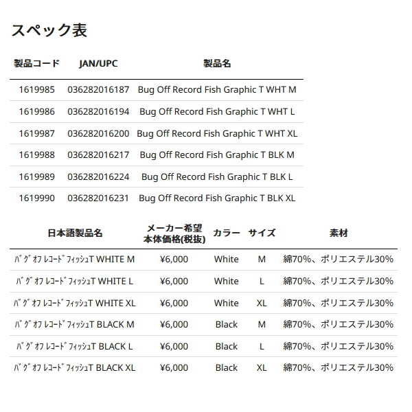 画像: ≪'24年3月新商品！≫ アブガルシア バグオフ レコードフィッシュTシャツ ブラック XLサイズ 【返品不可】