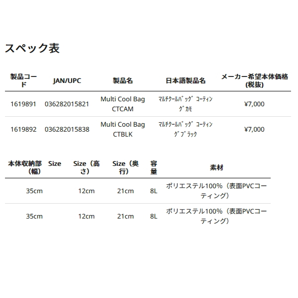 画像: ≪'24年2月新商品！≫ アブガルシア マルチクールバッグ コーティングカモ 8L 【返品不可】