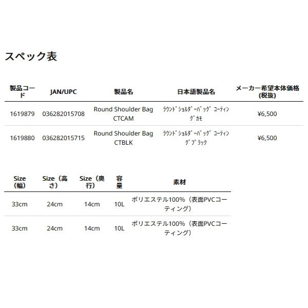 画像: ≪'24年2月新商品！≫ アブガルシア ラウンドショルダーバッグ コーティングカモ 10L 【返品不可】