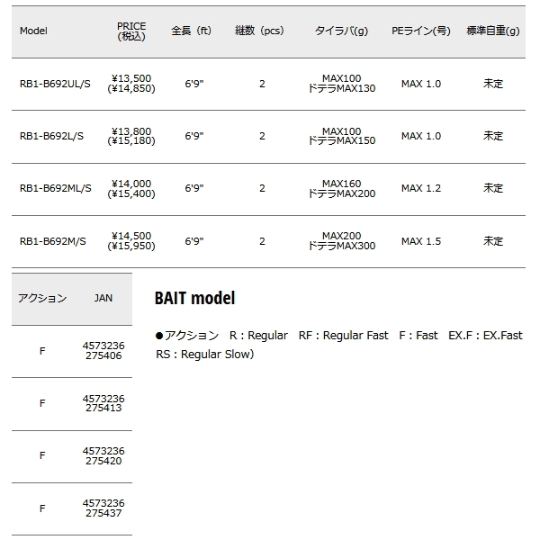 画像: ≪'24年7月新商品！≫ メジャークラフト レッドバック 1G RB1-B692M/S 〔仕舞寸法 107.6cm〕 【保証書付き】 [7月発売予定/ご予約受付中]