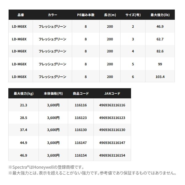 画像: ≪'24年3月新商品！≫ シマノ ハードブル 8+ LD-M68X 200m 5号 フレッシュグリーン