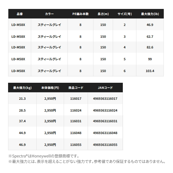 画像: ≪'24年3月新商品！≫ シマノ ハードブル 8+ LD-M58X 150m 5号 スティールグレイ