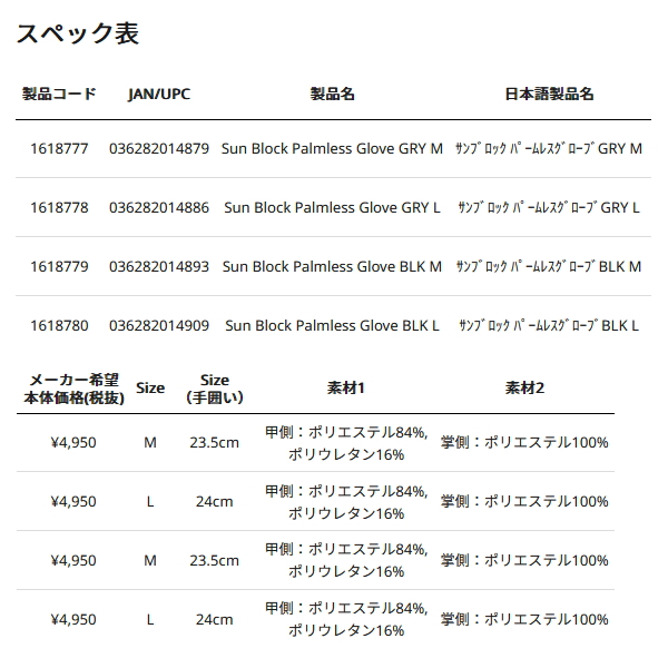 画像: ≪'24年4月新商品！≫ アブガルシア サンブロックパームレスグローブ ブラック Mサイズ 【返品不可】