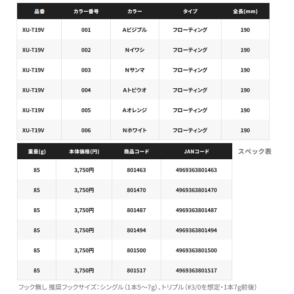 画像: シマノ オシア フルスロットル 190F ジェットブースト XU-T19V 006 Nホワイト 190mm/85g 【小型商品】