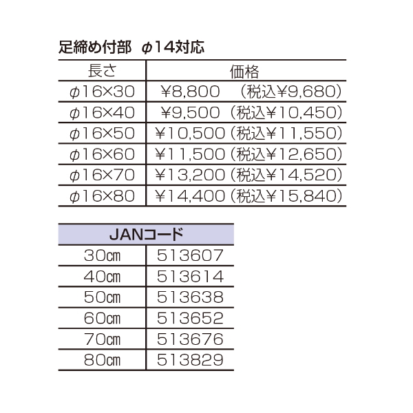 画像: 釣武者 アドバン 別売ピトン足(チタン) 16φ 70cm