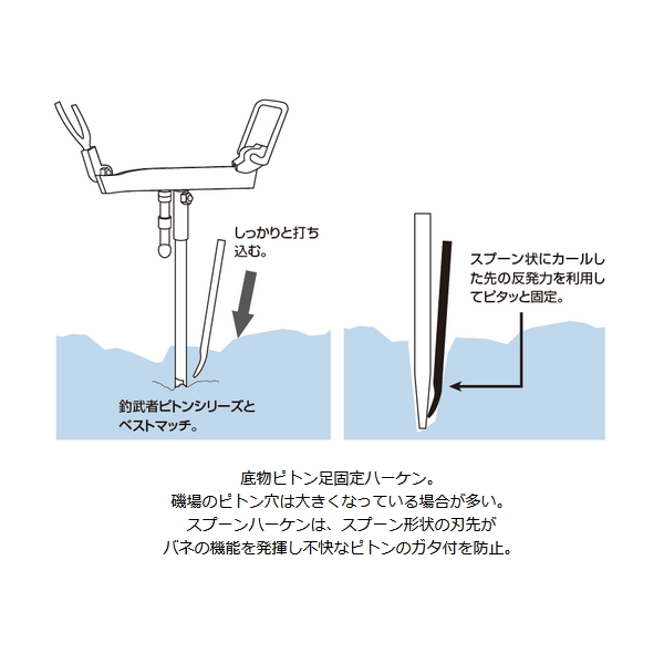 画像2: 釣武者 SUS スプーンハーケン 12φ 180