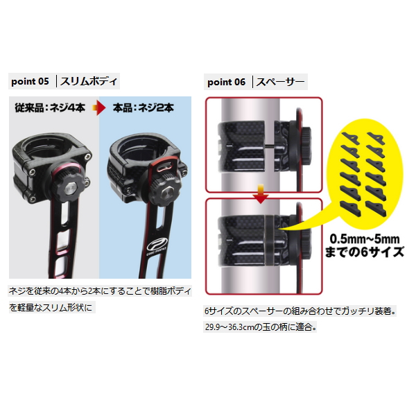 画像3: ≪'24年5月新商品！≫ PROX タモホルダースリムボディV3 PX8742KR ブラック×レッド