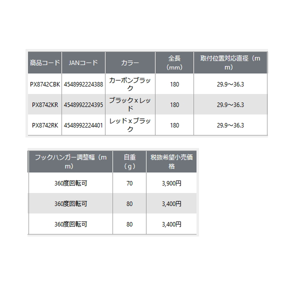 画像: ≪'24年5月新商品！≫ PROX タモホルダースリムボディV3 PX8742RK レッド×ブラック