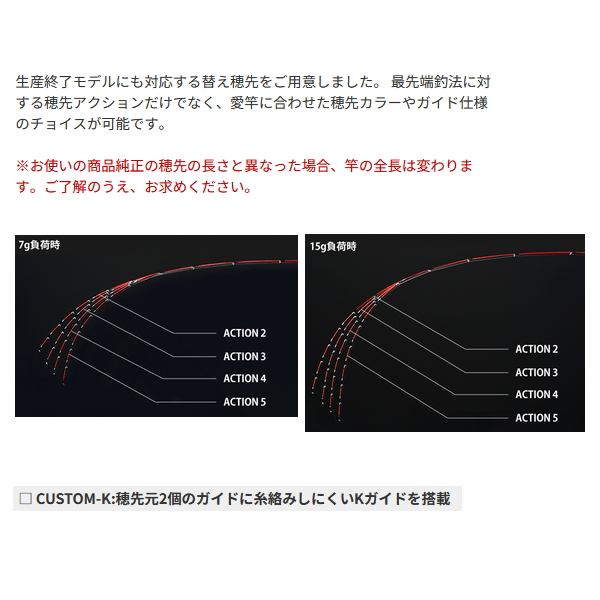 画像2: ≪パーツ≫ 黒鯛工房 カセ筏師 イカダ竿カスタム替え穂先 カスタム-K ACTION 2 〔全長 54.5cm〕