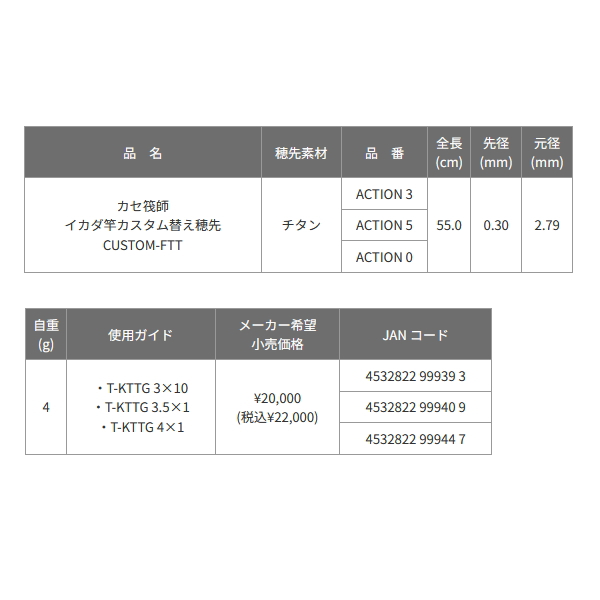 画像: ≪パーツ≫ 黒鯛工房 カセ筏師 イカダ竿カスタム替え穂先 カスタム-FTT ACTION 0 〔全長 55.0cm〕