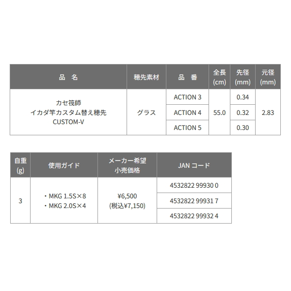 画像: ≪パーツ≫ 黒鯛工房 カセ筏師 イカダ竿カスタム替え穂先 カスタム-V ACTION 4 〔全長 55.0cm〕