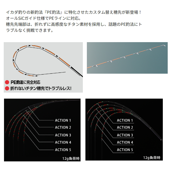 画像2: ≪パーツ≫ 黒鯛工房 カセ筏師 イカダ竿カスタム替え穂先 カスタム-KTS ACTION 5 〔全長 54.5cm〕