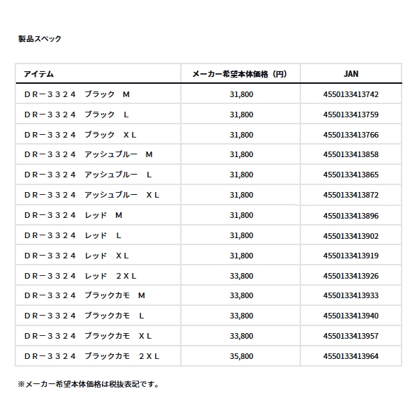 画像: ≪'24年4月新商品！≫ ダイワ レインマックス(R)コンパクトレインスーツ DR-3324 ブラック Lサイズ