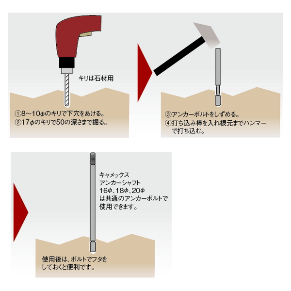 画像2: 釣武者 キャメックス ステンアンカー ボルト 4分 (2個入り)