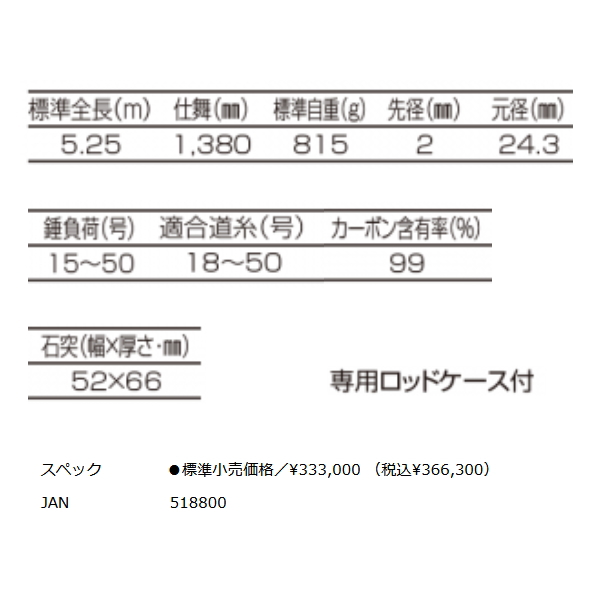 画像: 釣武者 キャメックス アルティマ TI-525-4 グレート 〔仕舞寸法 138.0cm〕