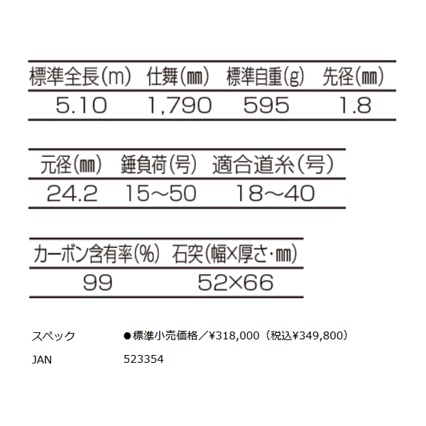 画像: 釣武者 キャメックス アルティマ ドリーム TI-510-3 〔仕舞寸法 179.0cm〕 【大型商品1/代引不可】