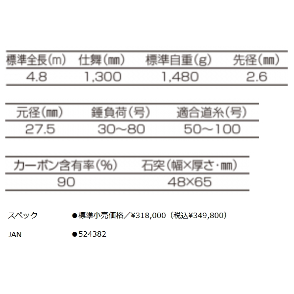 画像: 釣武者 キャメックス アルティマ クエ 480MX-4 〔仕舞寸法 130.0cm〕