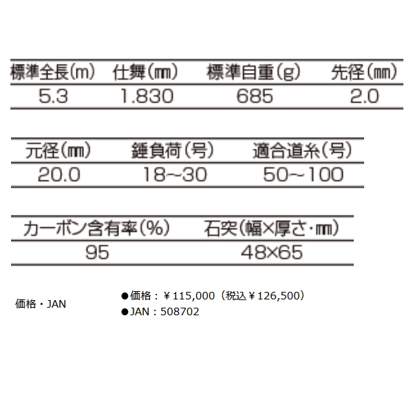 画像: 釣武者 木村商 石鯛キングIII 530M-S 〔仕舞寸法 183.0cm〕 【大型商品1/代引不可】