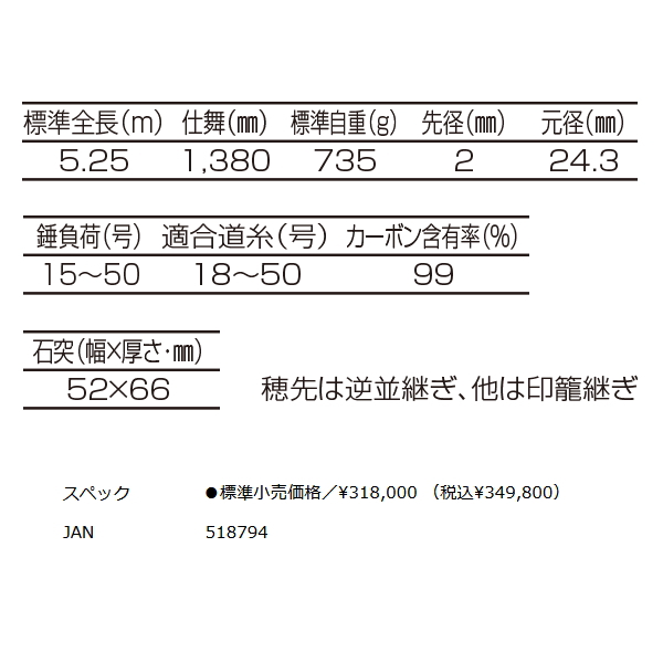 画像: 釣武者 キャメックス アルティマ TI-525-4 エボリューション 〔仕舞寸法 138.0cm〕