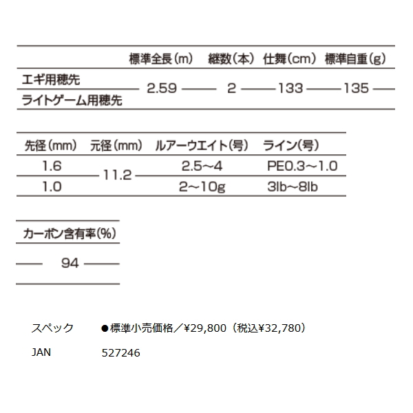 画像: 釣武者 バイトジャック 朧刃 TMBJ-86SP 〔仕舞寸法 133cm〕