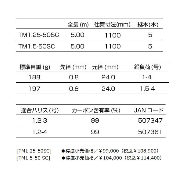 画像: 釣武者 オウガ ハンド SC TM1.5-50SC 〔仕舞寸法 110.0cm〕