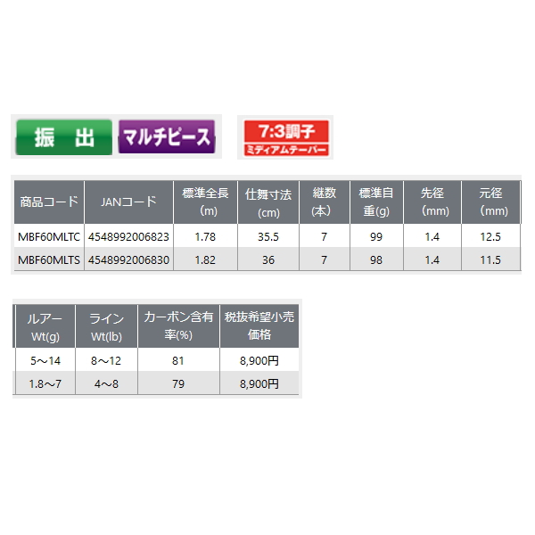 画像: ≪'24年5月新商品！≫ PROX マイクロバスFE MBF60MLTS 〔仕舞寸法 36cm〕 【保証書付き】