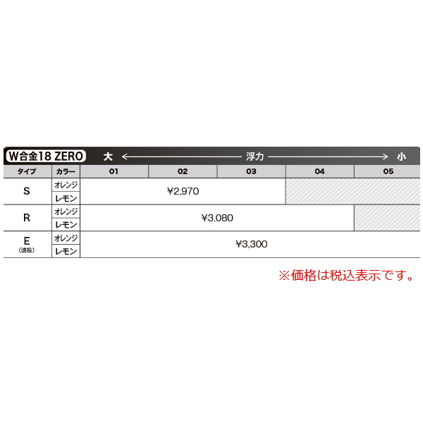 画像: ≪'20年10月新商品！≫ 山元工房 プロ山元ウキ W合金18 ゼロ E(遠投タイプ) レモン 03