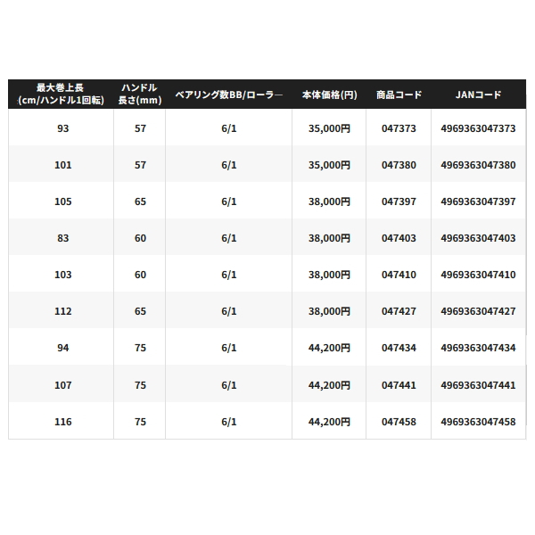 画像: ≪'24年7月新商品！≫ シマノ '24 ストラディック SW 8000HG [7月発売予定/ご予約受付中] 【小型商品】