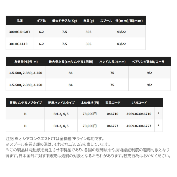 画像: 【送料サービス】 ≪'24年7月新商品！≫ シマノ '24 オシア コンクエスト CT 300HG(右) [7月発売予定/ご予約受付中] 【小型商品】