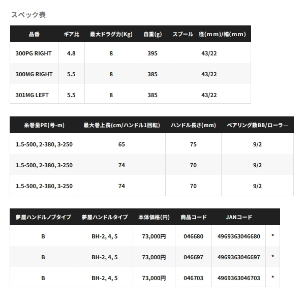 画像: 【送料サービス】 ≪'24年10月新商品！≫ シマノ '24 オシア コンクエスト CT 301MG(左) [10月発売予定/ご予約受付中] 【小型商品】