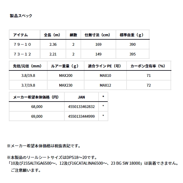 画像: ≪'24年5月新商品！≫ ダイワ ソルティガ C 73-12 〔仕舞寸法 149cm〕 【保証書付き】【大型商品1/代引不可】