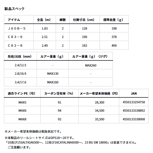 画像: ≪'24年5月新商品！≫ ダイワ アウトレイジ BR C83-6 〔仕舞寸法 190cm〕 【保証書付き】 【大型商品1/代引不可】