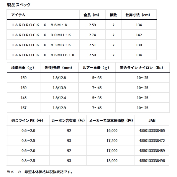 画像: ≪'24年5月新商品！≫ ダイワ ハードロック X 83MB・K 〔仕舞寸法 130cm〕