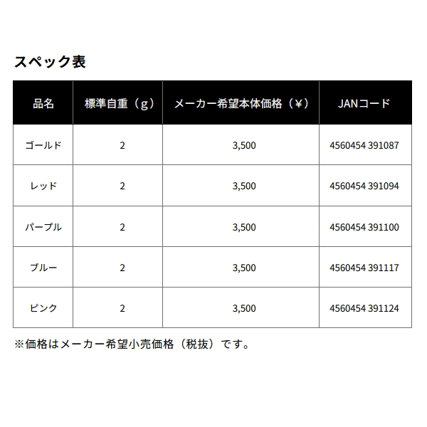 画像: ≪'24年7月新商品！≫ ダイワ SLPW スティーズ オイルインジェクションキャップ ピンク [7月発売予定/ご予約受付中] 【返品不可】