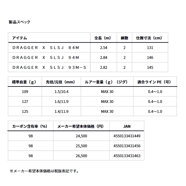 画像: ≪'24年5月新商品！≫ ダイワ ドラッガー X SLSJ 84M 〔仕舞寸法 131cm〕 【保証書付き】