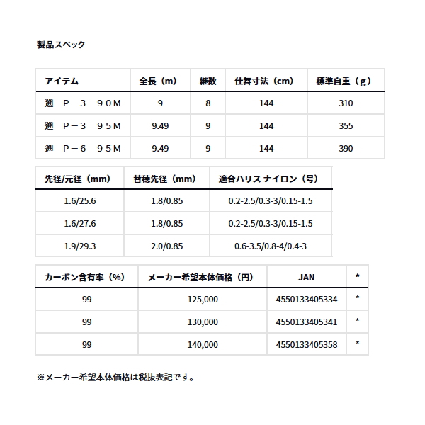 画像: ≪'24年5月新商品！≫ ダイワ 遡 P-6 95M 〔仕舞寸法 144cm〕 【保証書付き】【大型商品1/代引不可】