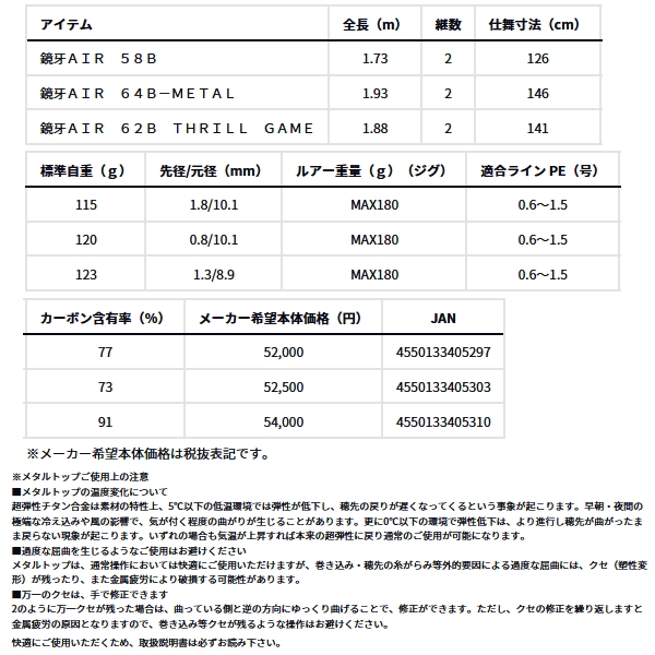 画像: ≪'24年6月新商品！≫ ダイワ 鏡牙 AIR 62B スリルゲーム 〔仕舞寸法 141cm〕 【保証書付き】【大型商品1/代引不可】