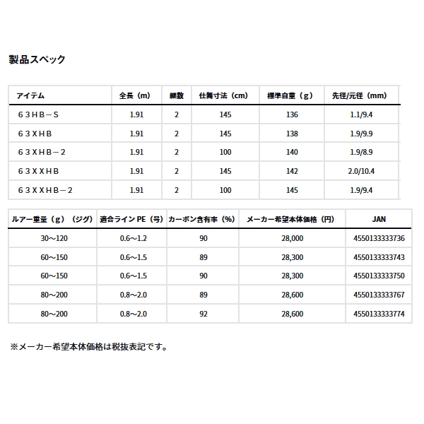 画像: ≪'24年6月新商品！≫ ダイワ アウトレイジ BR LJ 63XHS-2 〔仕舞寸法 100cm〕 【保証書付き】