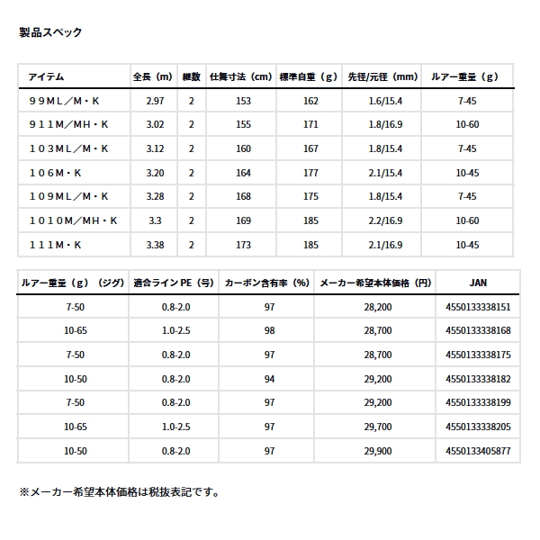 画像: ≪'24年7月新商品！≫ ダイワ オーバーゼア 99ML/M・K 〔仕舞寸法 153cm〕 【保証書付き】【大型商品1/代引不可】